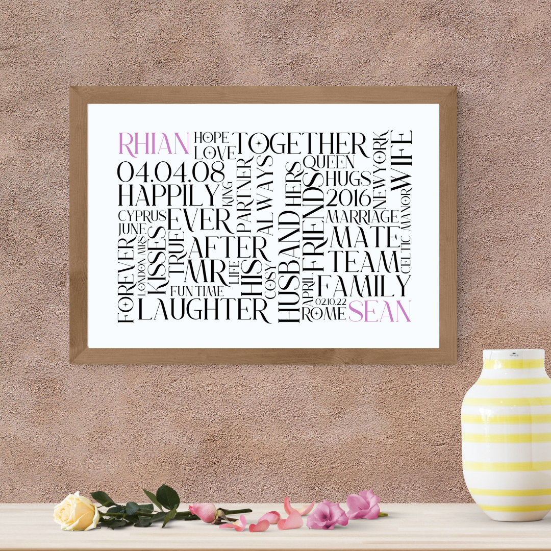 Personalised Word Art Print - SRKD Designs