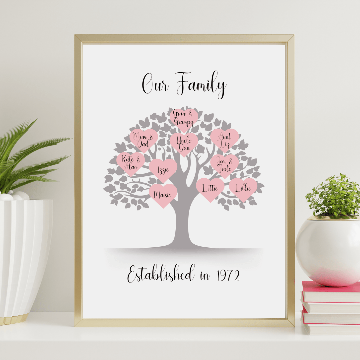 Family Tree Print