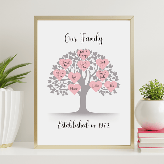 Family Tree Print