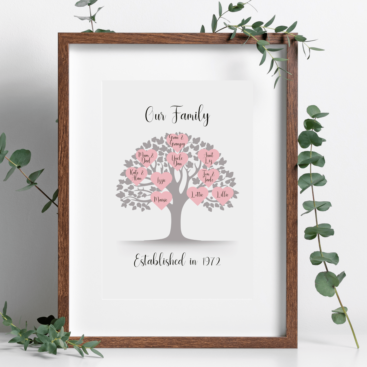 Family Tree Print